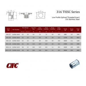 316TISSC / Low Profile Splined Threaded Insert