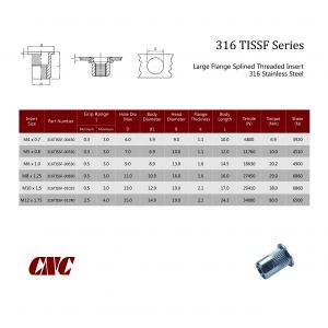 316TISSF / Large Flange Splined Threaded Insert