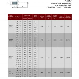 72AS Countersunk Head / Open