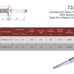 72ASMG Countersunk Head / Multi-Grip