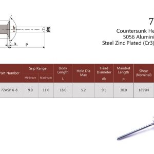 72ASP Countersunk Head / Peel