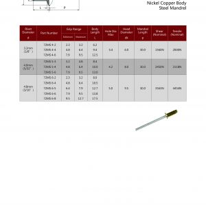 72MS Countersunk Head / Open