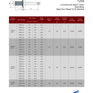 72SS Countersunk Head / Open