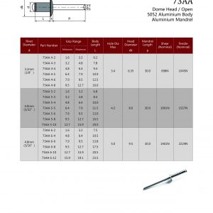 73AA Dome Head / Open