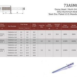 73ASMG Dome Head / Multi-Grip