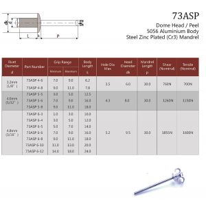 73ASP Dome Head / Peel