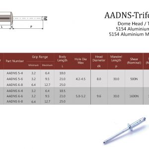 AADNS Dome Head / Triform