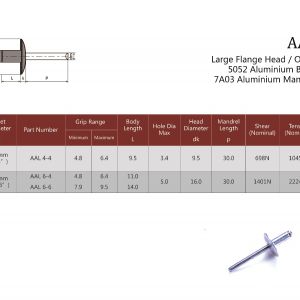 AAL Large Flange Head / Open