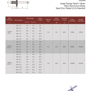 ASL Large Flange Head / Open