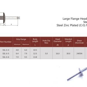 SSL Large Flange Head / Open