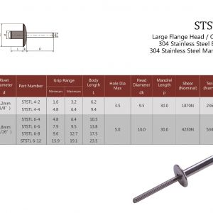 STSTL Large Flange Head / Open