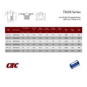 TI658 / Low Profile Threaded Insert