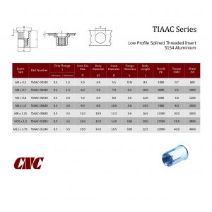 TIAAC / Low Profile Splined Threaded Insert