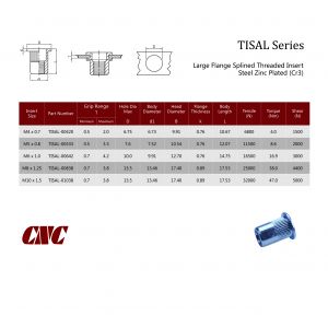 TISAL / Large Flange Splined Threaded Insert