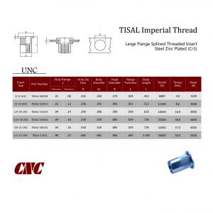 TISAL Imperial Thread / Large Flange Splined Threaded Insert