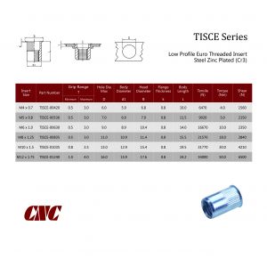 TISCE / Low Profile Euro Threaded Insert