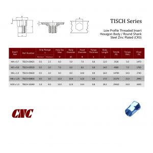 TISCH / Low Profile Threaded Insert