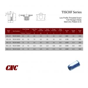 TISCHF / Low Profile Threaded Insert