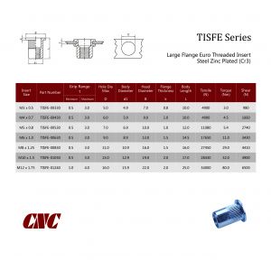 TISFE / Large Flange Euro Threaded Insert