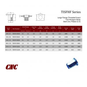 TISFHF / Large Flange Threaded Insert