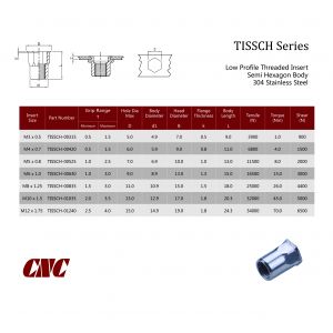 TISSCH / Low Profile Threaded Insert