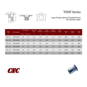 TISSF / Large Flange Splined Threaded Insert